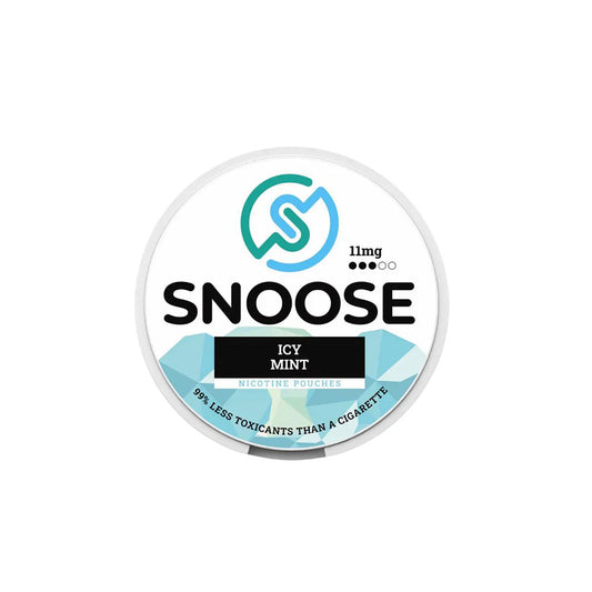 Snoose Icy Mint Nicotine Pouches